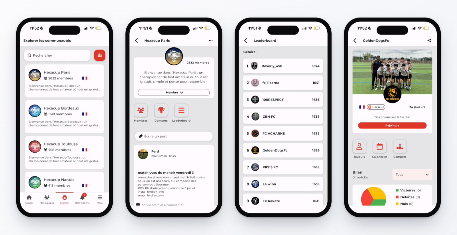 L'application Hexacup en marque blanche : communautés par ville, classement, page d'équipe
