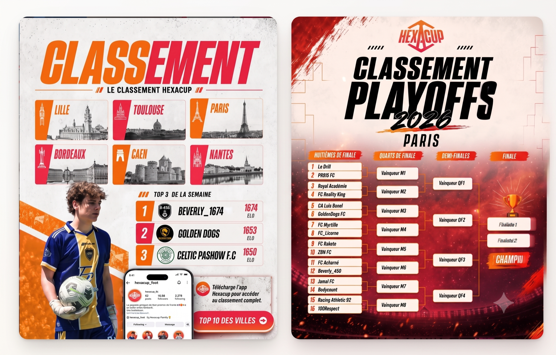 Le classement Hexacup ville par ville et le bracket des play-offs 2026