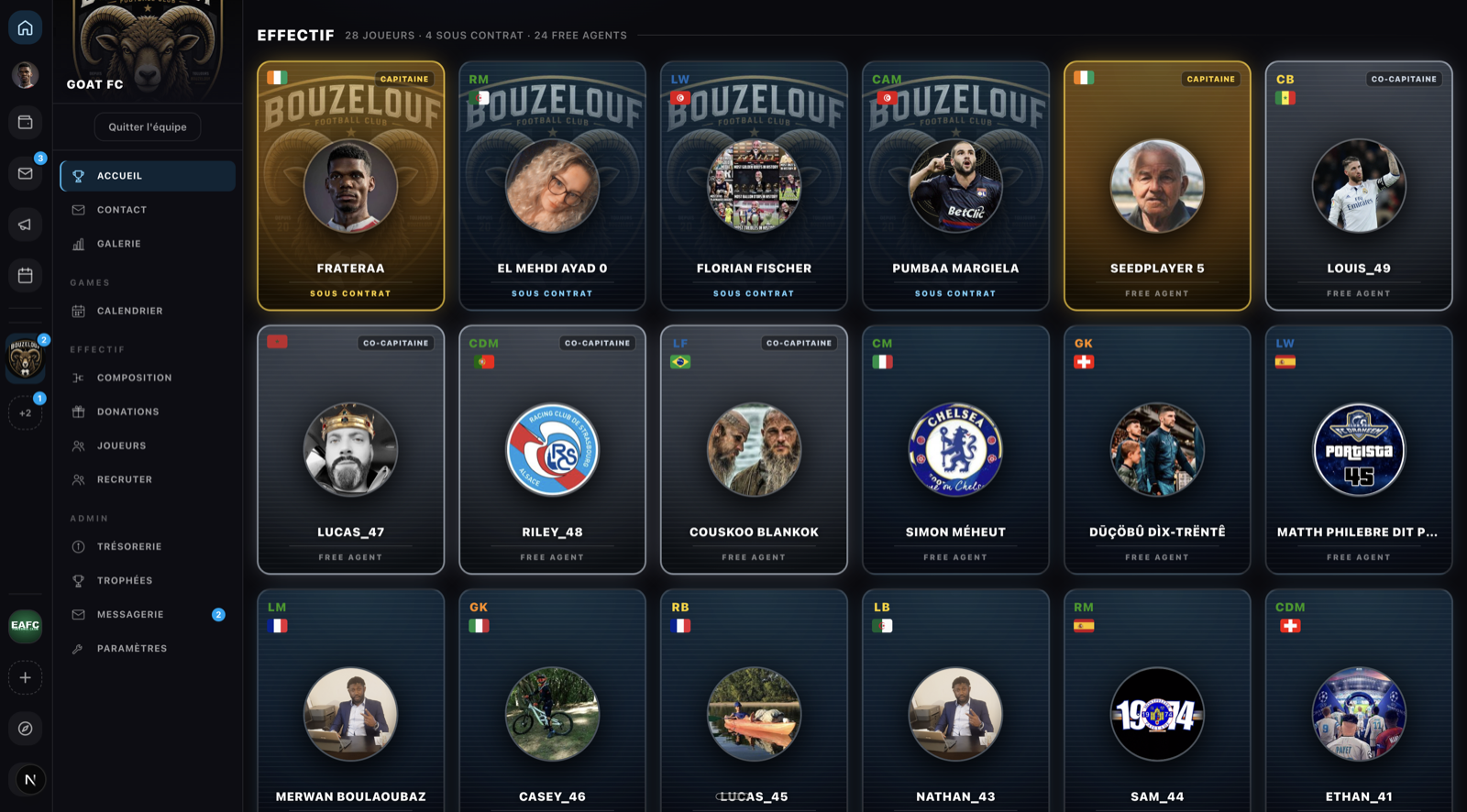O elenco: cards dos jogadores com posição, país, função e status sob contrato / Free Agent